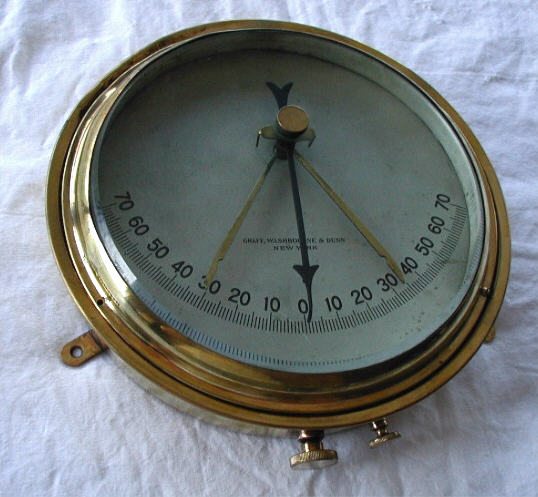 Clinometer